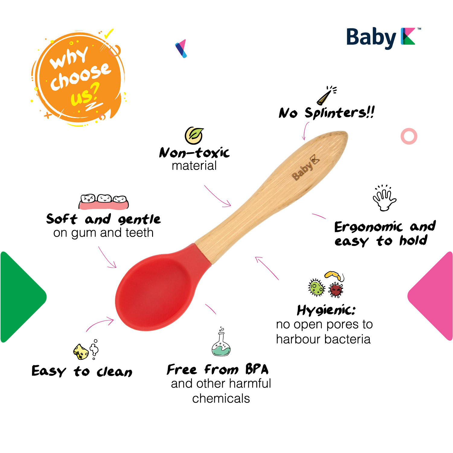 https://babyk.co/wp-content/uploads/2023/04/Listing_BambooSpoon-normal-version_07_Why.jpg